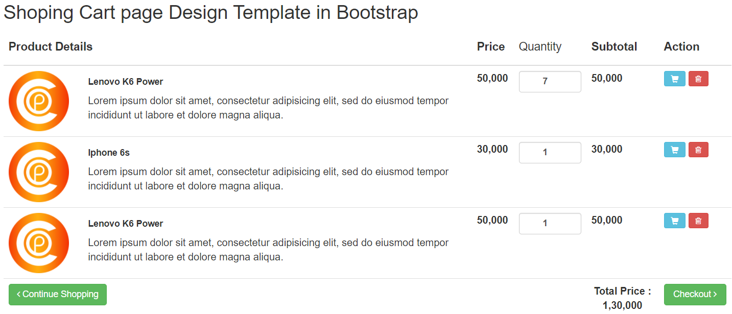 Shoping Cart page Design Template in Bootstrap
