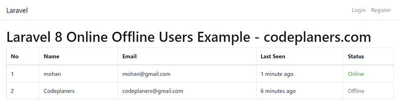 Laravel 8 Online Offline Users Example